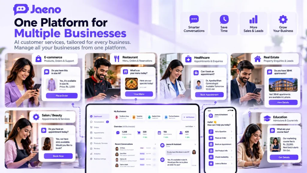 Jaeno AI platform supporting e-commerce restaurants healthcare real estate salons and education businesses in PakistanJaeno AI platform supporting e-commerce restaurants healthcare real estate salons and education businesses in Pakistan