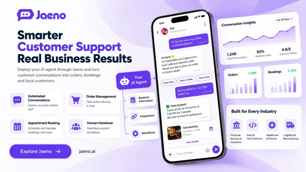 Deploy AI agent for customer service with a mobile app interface showing automated conversations, support workflows, and performance analytics.